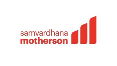 Samvardhana Motherson Share Price