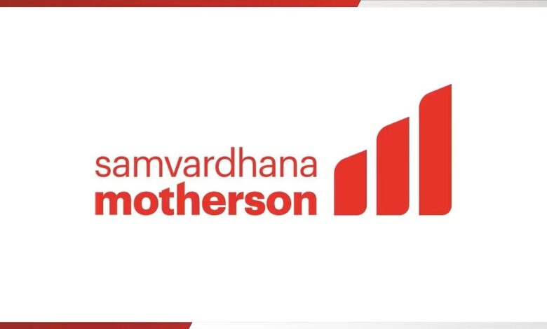 Samvardhana Motherson Share Price