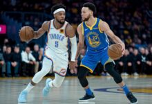 OKC Thunder vs Golden State Warriors Match Player Stats